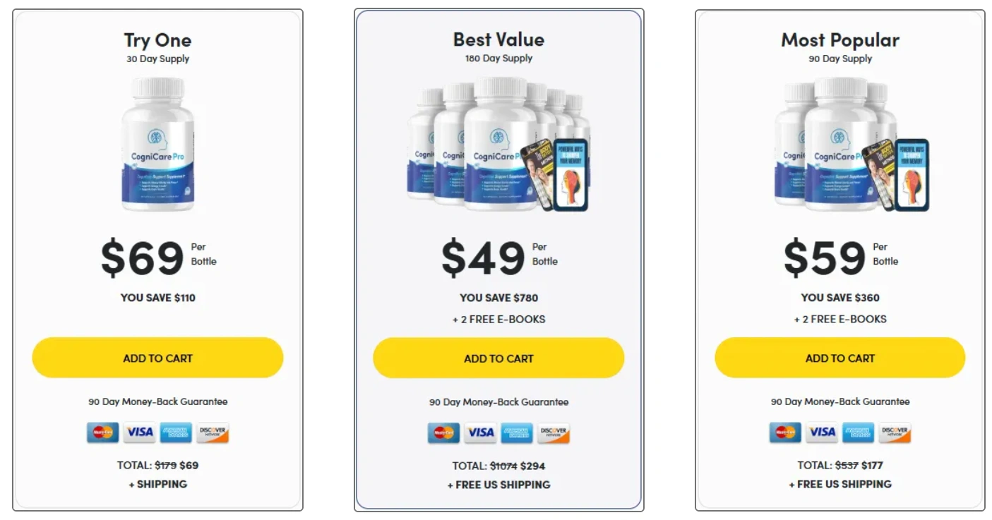 Cognixor   Official Price Packages and Discount Offers